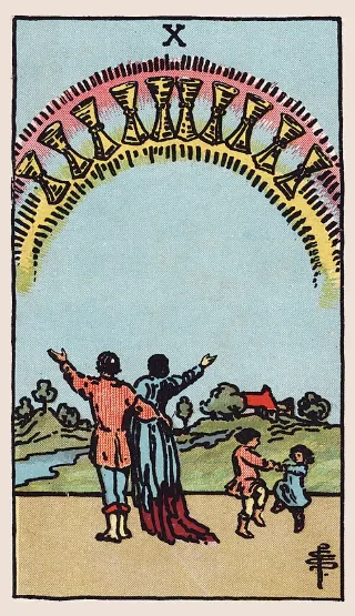 Ten of Cups tarot card, Rider–Waite–Smith deck