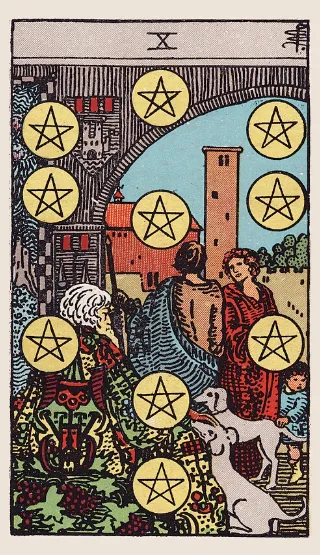 Ten of Pentacles tarot card, Rider–Waite–Smith deck