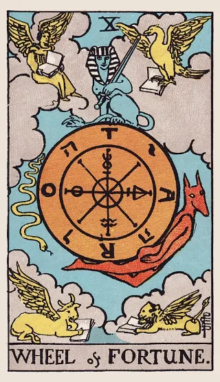 Wheel of Fortune tarot card, Rider–Waite–Smith deck